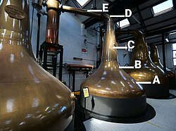Bowmore Distilling Room