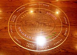 Nosing Wheel from Cardhu