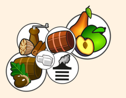 Our Tasticons. Icons to describe flavour.
